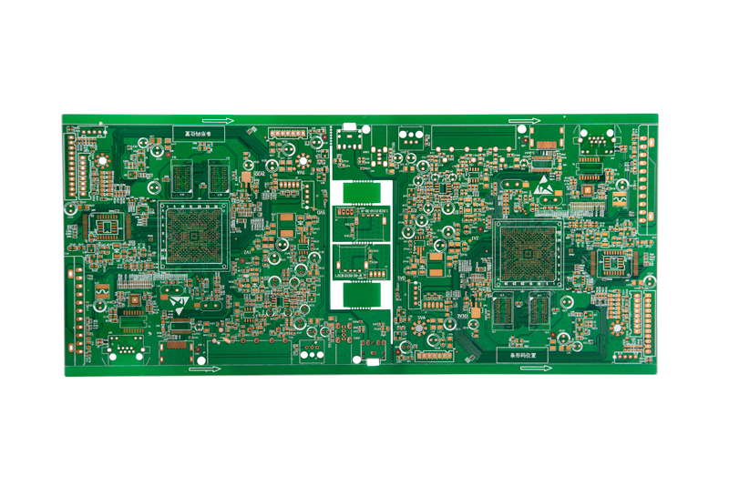 Types of PCB Routers